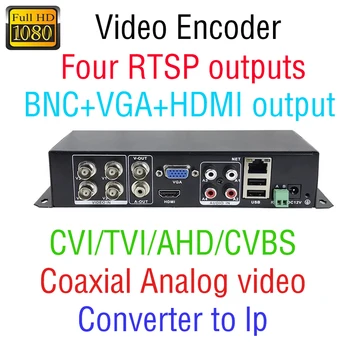 Stebėjimo vaizdo dekoderio keitiklis 1 kanalo skaitmeninis signalas į analoginį BNC išvesties vaizdo kodeką Vaizdo dekoderio serverio stebėjimas