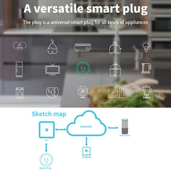 US Smart Wifi Plug Wireless Control Socket lizdas su energijos monitering laikmačio funkcija veikia su Alexa Google Home White